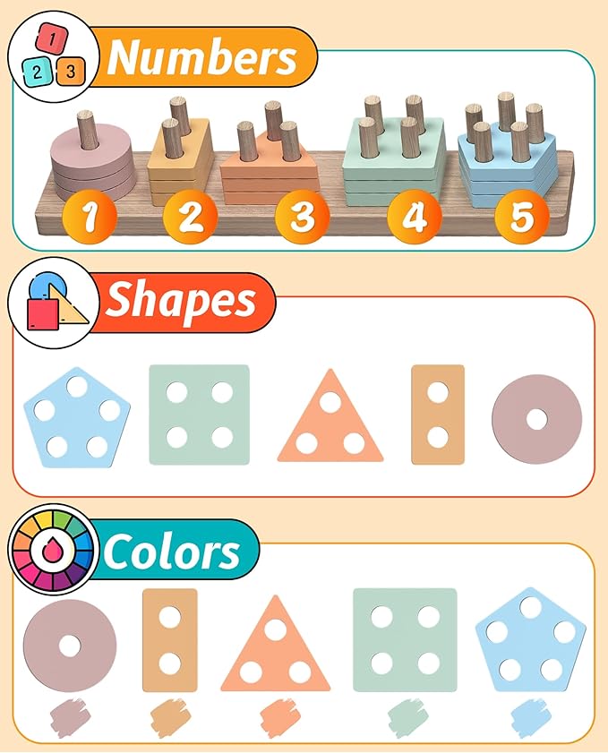 Shape Sorter Wooden Toys for Toddlers